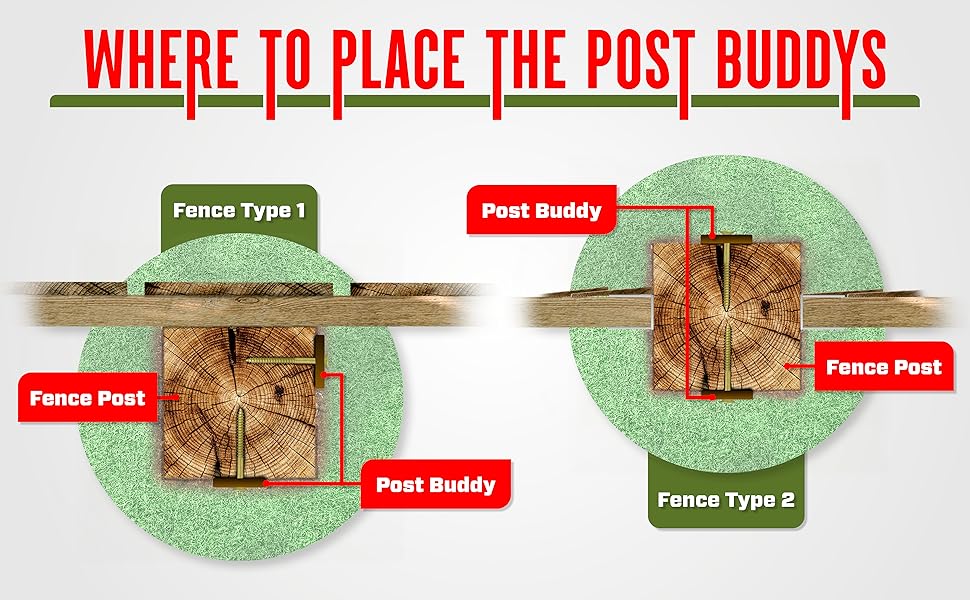 Finished Post Buddy fence post repair blending with surrounding timber